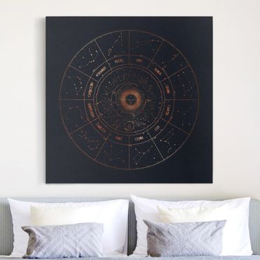Stampa su tela - Astrologia i 12 segni dello zodiaco Blue Gold - Quadrato 1:1