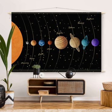 Arazzo da parete - Sistema solare