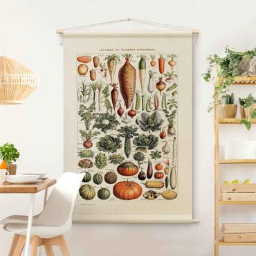 Arazzo da parete - Tavola didattica vintage verdure