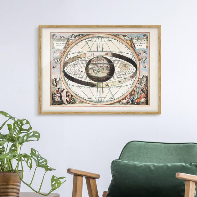 Poster con cornice - D'antiquariato Stella Atlas - Orizzontale 3:4