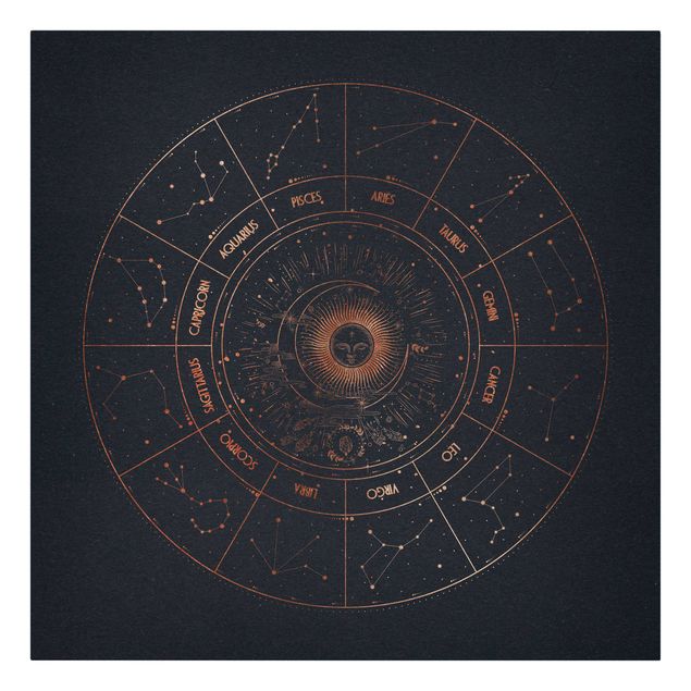 Stampa su tela - Astrologia i 12 segni dello zodiaco Blue Gold - Quadrato 1:1