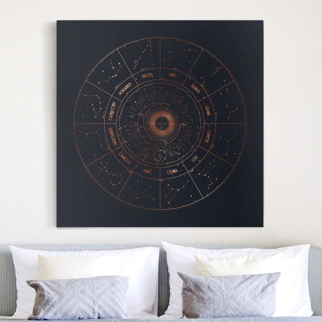 Tele mappamondo Astrologia I 12 segni zodiacali Oro blu