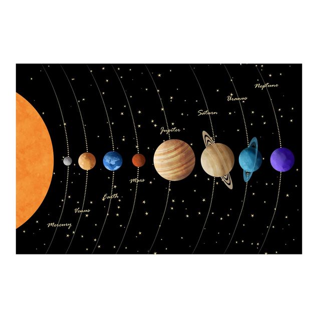 Carta da parati - Sistema solare