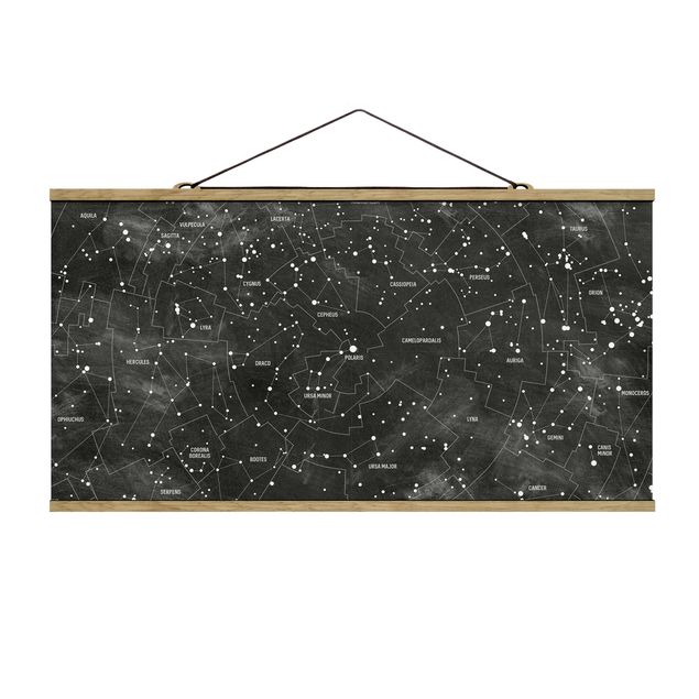 Foto su tessuto da parete con bastone - Constellation Mappa Ottica pannello - Orizzontale 1:2