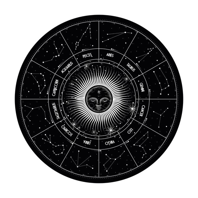 Tappeto in vinile rotondo - Astrologia segni zodiacali in cerchio solare in nero