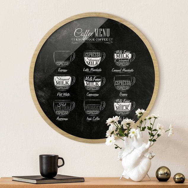 Poster con cornice rotonda Lavagna delle varietà di caffè