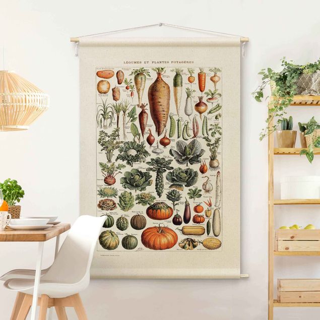 Arazzi da parete moderno Tavola didattica vintage verdure