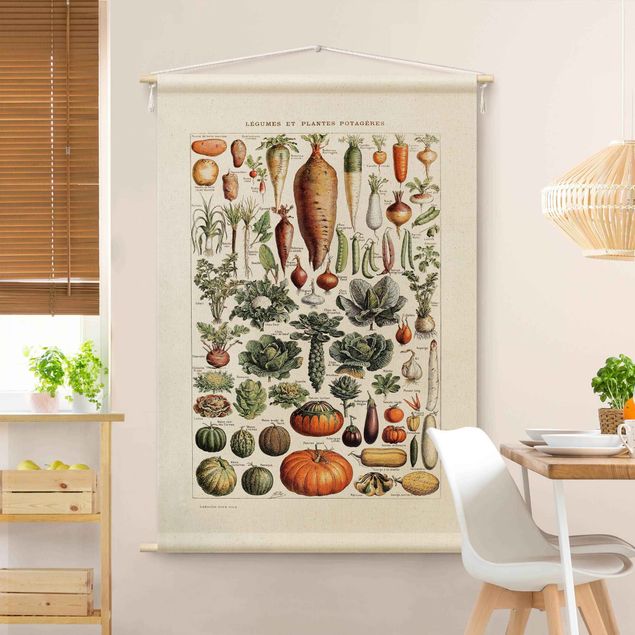 Arazzi da parete xxl Tavola didattica vintage verdure